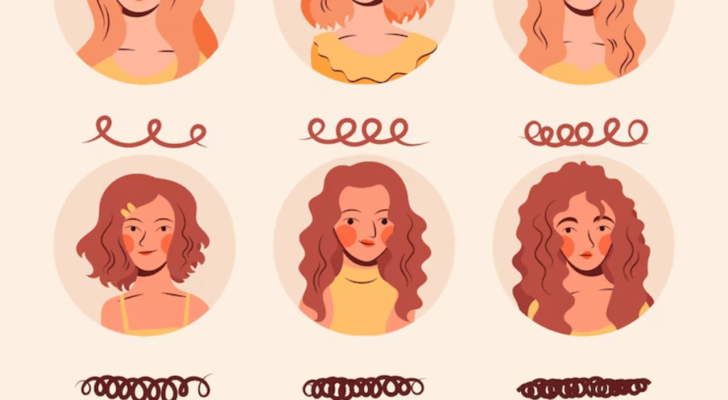 kinky hair type chart.
