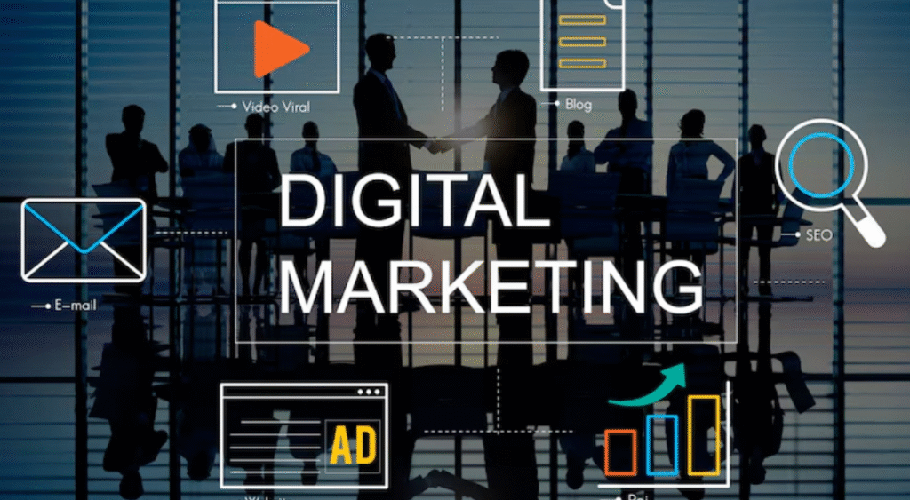 coyyn.com digital business.