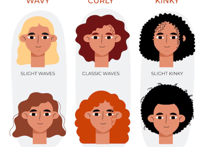 kinky hair type chart